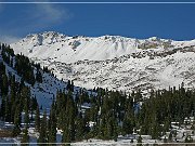 Independence Pass