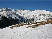 Independence Pass