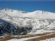 Independence Pass