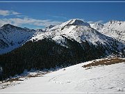 Independence Pass