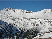 Independence Pass