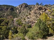 Phantom Canyon Road