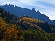 CO 145