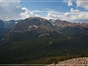 Rocky Mountains NP