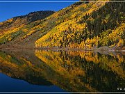Million Dollar Highway
