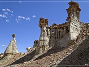 Burnham Badlands, Farmington