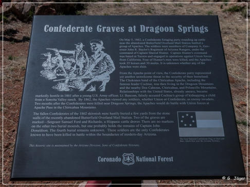 Confederate Graves